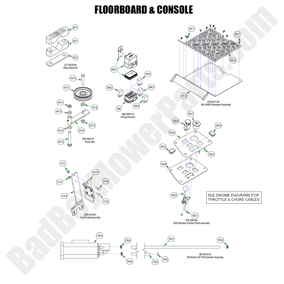 2023 MZ Rambler - Floorboard & Console - Detail